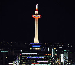 Kyoto station